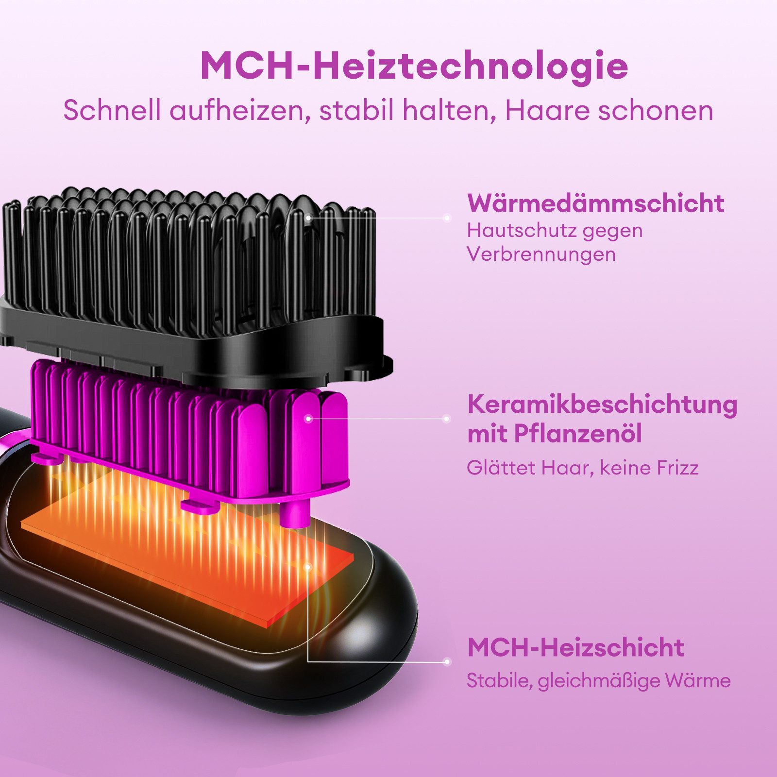 CkeyiN Elektrohaarbürste Kabelloser Beheizter Haarglättungskamm 3 Temperaturstufen 160-200℃, Negativ-Ionen-Technologie max. 60min Nutzungsdauer