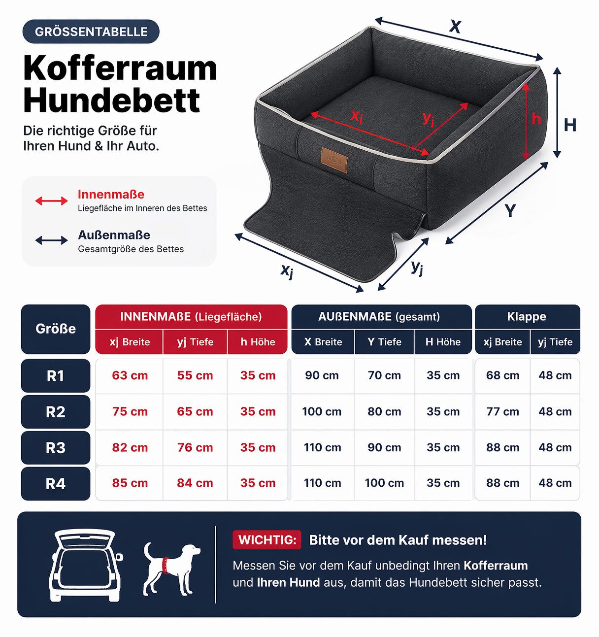 Hobbydog Tier-Autobett Royal Trunk Kofferraum-Hundebett mit Stoßstangenschutz, Stoßstangenschutz, für den Kofferraum, abnehmbarer Bezug
