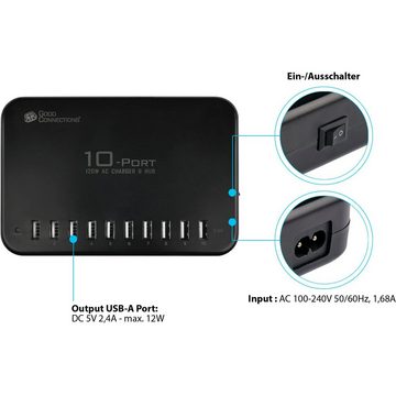 GOOD CONNECTIONS USB-Schnellladestation 120 Watt, 10 Port USB-Ladegerät