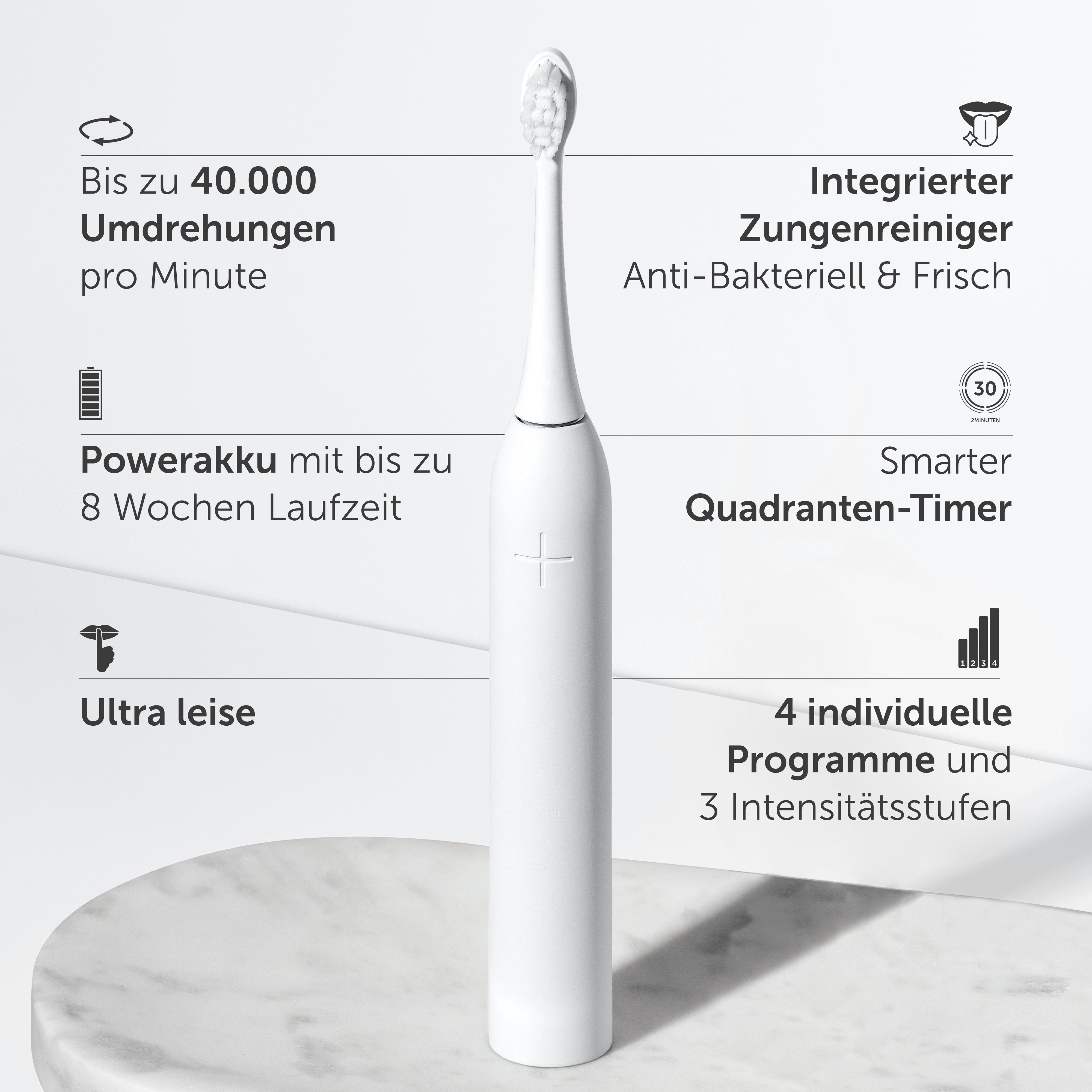 Wondersmile Schallzahnbürste Elektrische Zahnbürste - Testsieger 2025 - 100 Tage risikofrei testen, Aufsteckbürsten: 1 St., Integrierter Zungenreiniger