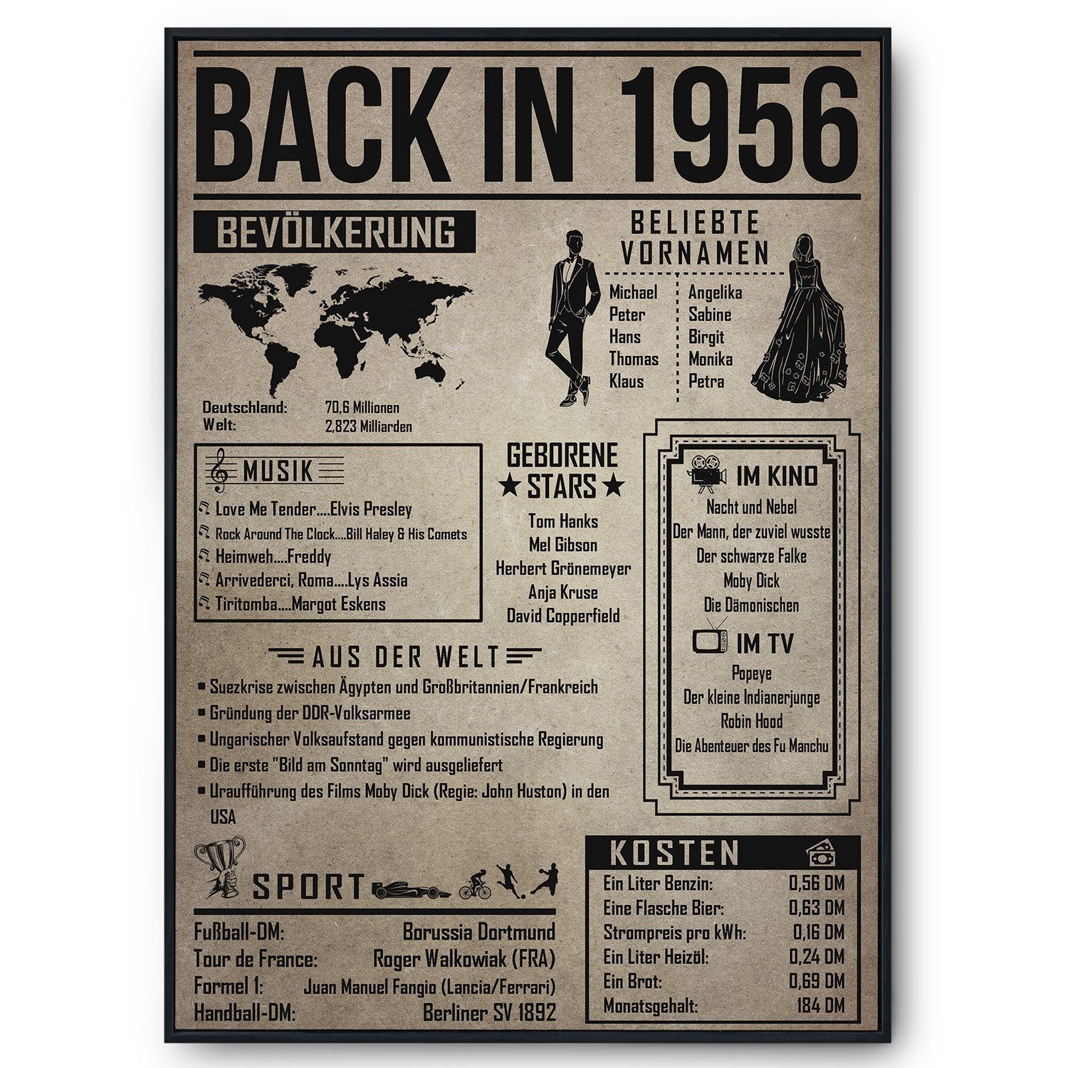 Tigerlino Poster Geschenk Männer Frauen, Geburtstag Rückblick Zeitreise Ges günstig online kaufen