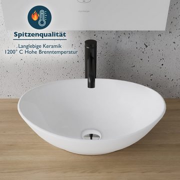 Alpenberger Aufsatzwaschbecken Waschschale Oval - Mini Waschbecken (1-tlg., Aufsatzbecken), pflegeleicht & hygienische Waschschüssel mit Nano Beschichtung