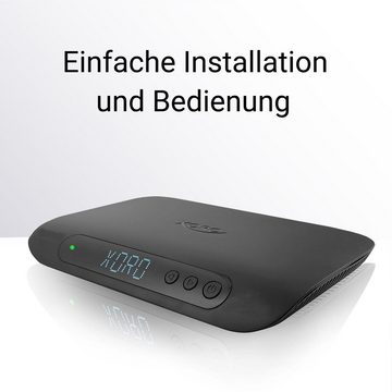 Xoro HRS 8920 IP Light HD Receiver für digitales Satellitenfernsehen SAT-Receiver