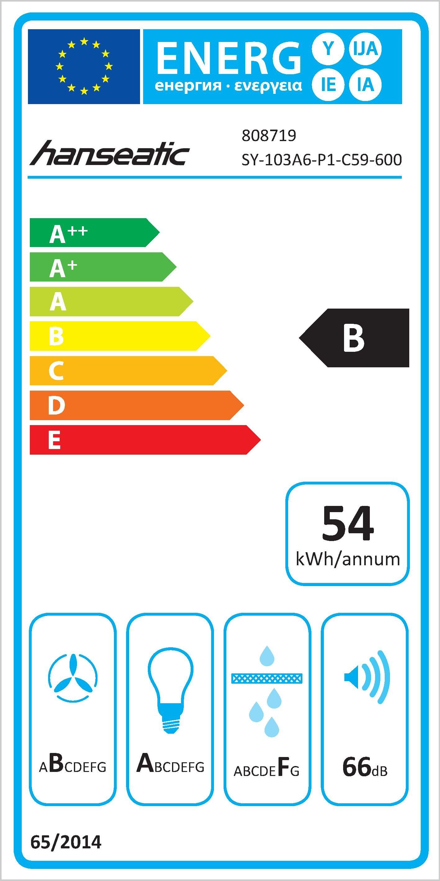 Energieeffizienzklasse: 