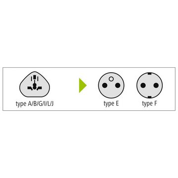 Hama Reiseadapter Typ E und F, 3 polig, universal, Welt nach Europa, Weiß Reiseadapter Typ EF (Konturenstecker)