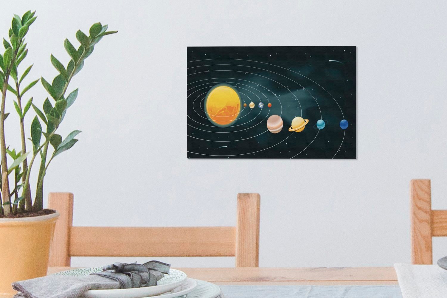 OneMillionCanvasses® Leinwandbild Eine Illustration den des Leinwandbilder, Wandbild Sonnensystems Planeten, (1 Aufhängefertig, mit 30x20 Wanddeko, cm St)