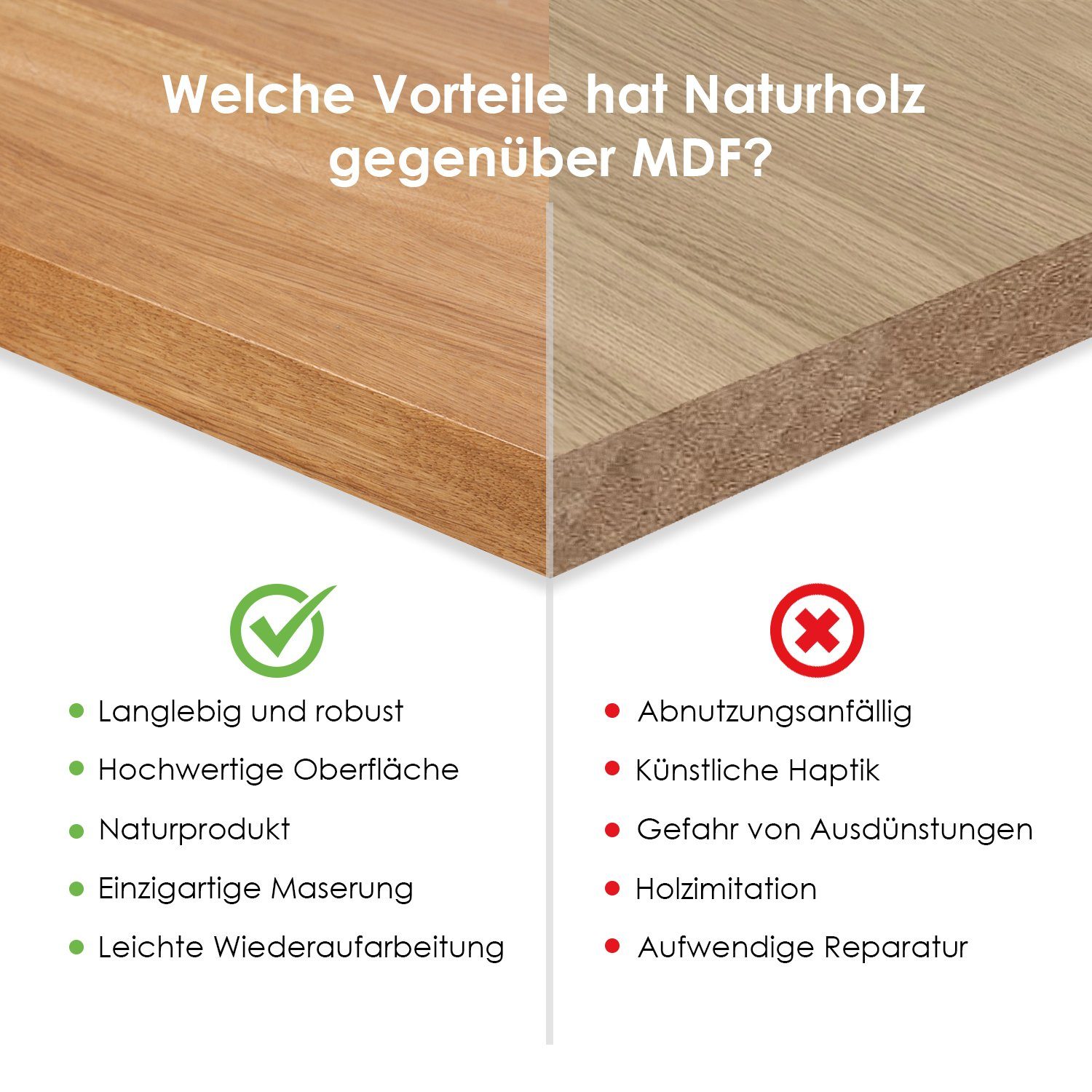 Massivholzplatte Esstisch Tischplatte Holzplatte Rikmani Schreibtischplatte Massiv Schreibtisch Eichenplatte Holzbrett Naturholz Arbeitsplatte Küche Eiche