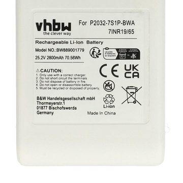 vhbw kompatibel mit Xiaomi BHR4307GL, BHR4368GL, G10, G10 Plus / BHR6179, Staubsauger-Akku Li-Ion 2800 mAh (25,2 V)