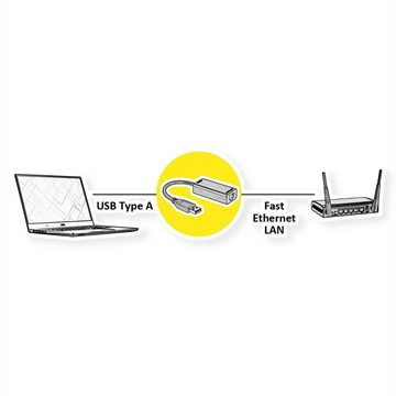 VALUE USB 2.0 zu Fast Ethernet Konverter Computer-Adapter
