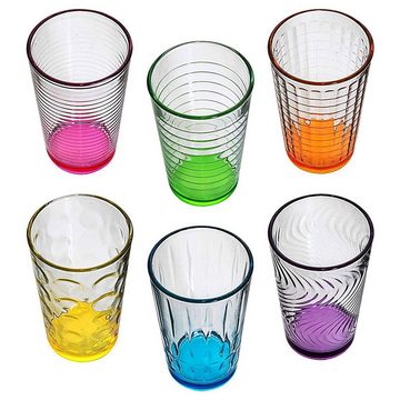 astor24 Gläser-Set 6 x bunte Trinkkgläser Kindergläser Wassergläser, Glas, hochwertig bunte Gläser in PREMIUM Qualität -