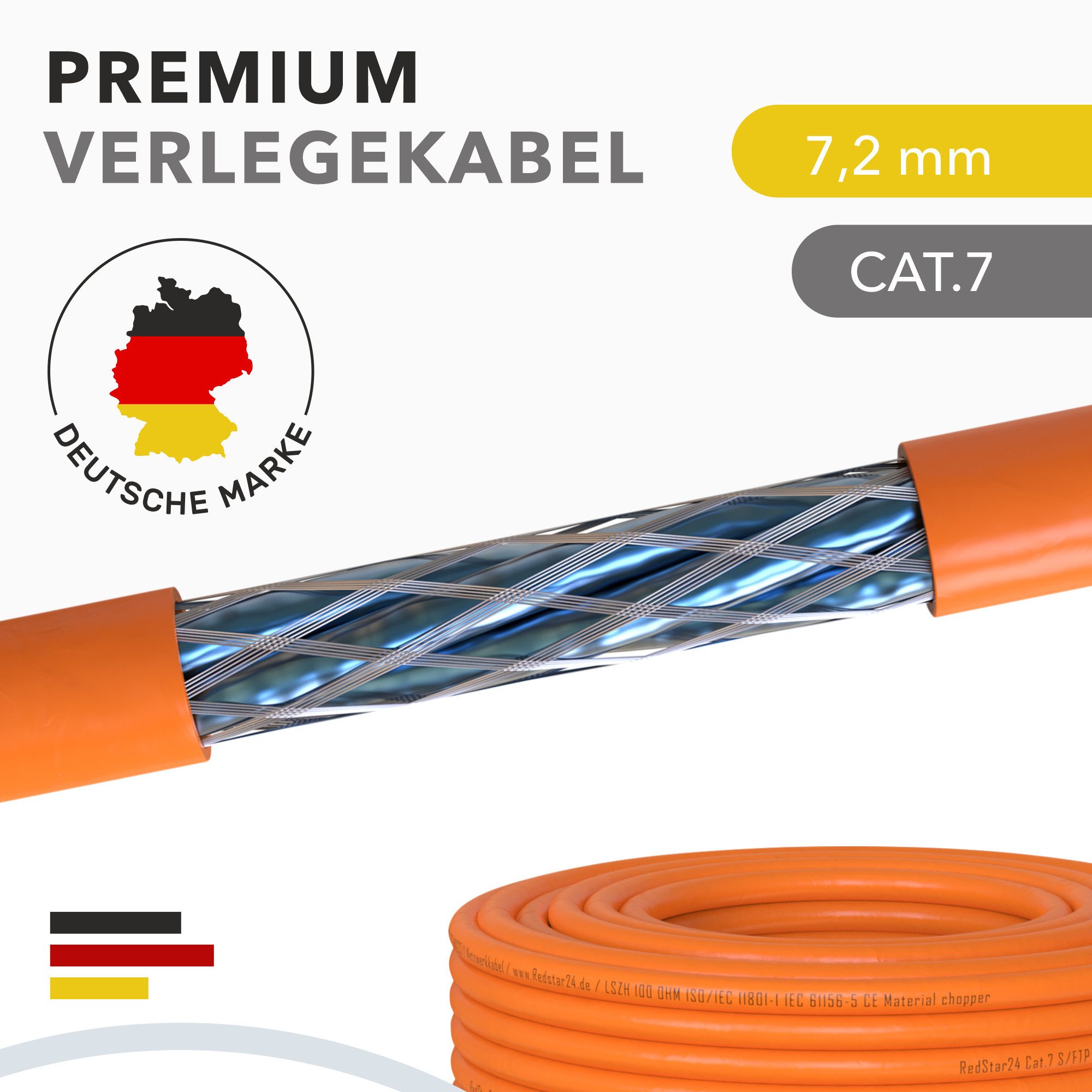 RedStar24 Cat.7 Netzwerkkabel Verlegekabel 1000 MHz S/FTP 50m Duplex Abrollbox Netzwerkkabel, (5000 cm)