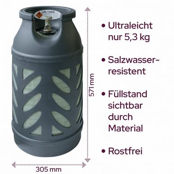BlueCraft Gas, 10 kg Composite 50mbar Druckminderer Manometer und Gasschlauch 150 cm