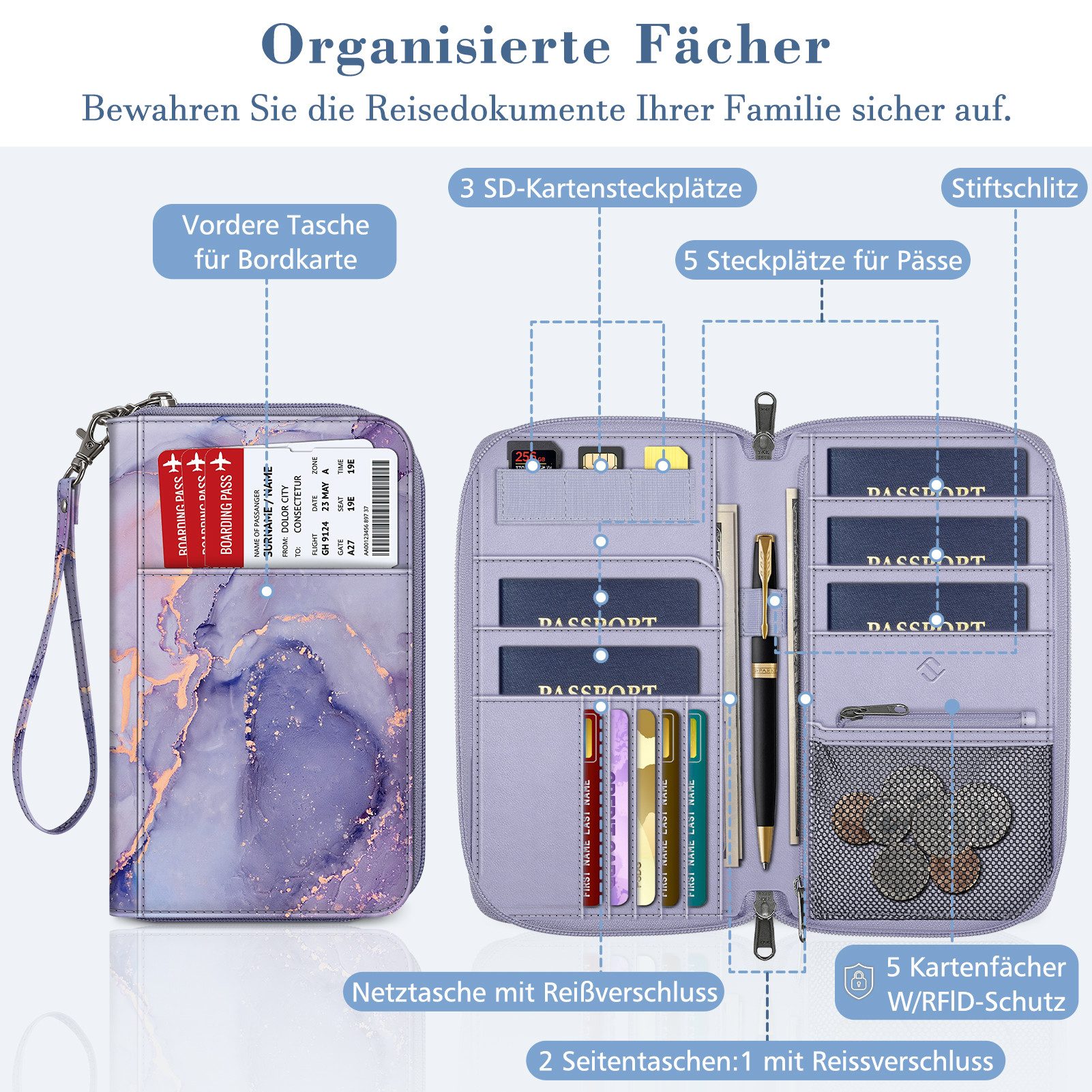 Fintie Geldbörse Reisepass Tasche Familie Reiseorganizer, günstig online kaufen