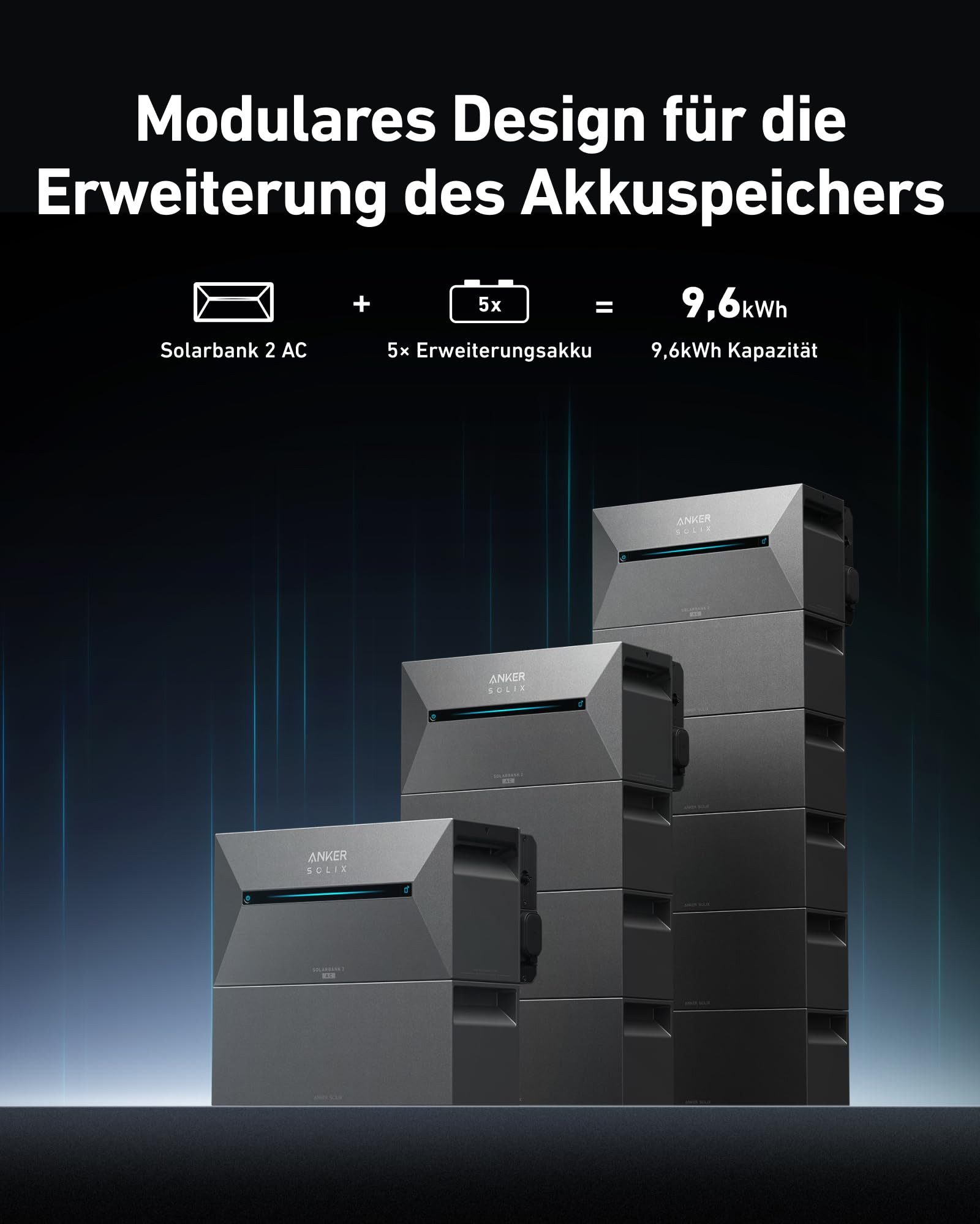 Anker Solaranlage Anker SOLIX Solarbank 2 E1600 AC Speicher für Balkonkraftwerk, 1600,00 W, (Solarspeicher, mit integriertem Wechselrichter 800W)