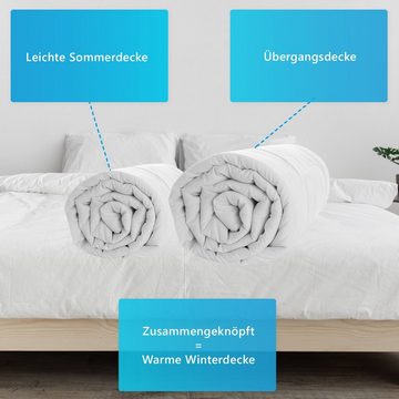 4-Jahreszeitenbett, NYVI 4-Jahreszeiten Bettdecke AllYearComfy 135x200 cm 500g / 700g, NYVI, Füllung: Polyester Hohlfaser, Bezug: Polyester Mikrofaser, 4-Jahreszeitenbett Steppbett Steppdecke Vierjahreszeiten Bettdecke