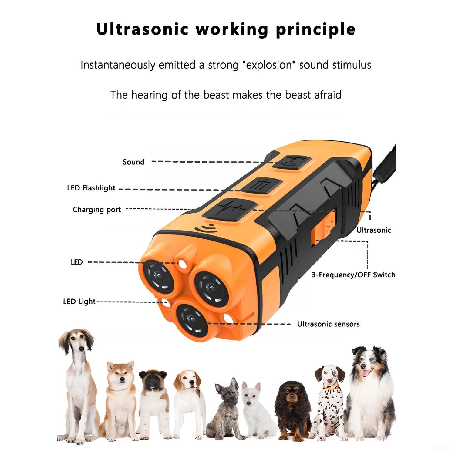 Forrlite Ultraschall-Tierabwehr Ultraschall Hundeabwehr mit LED-Taschenlamp günstig online kaufen