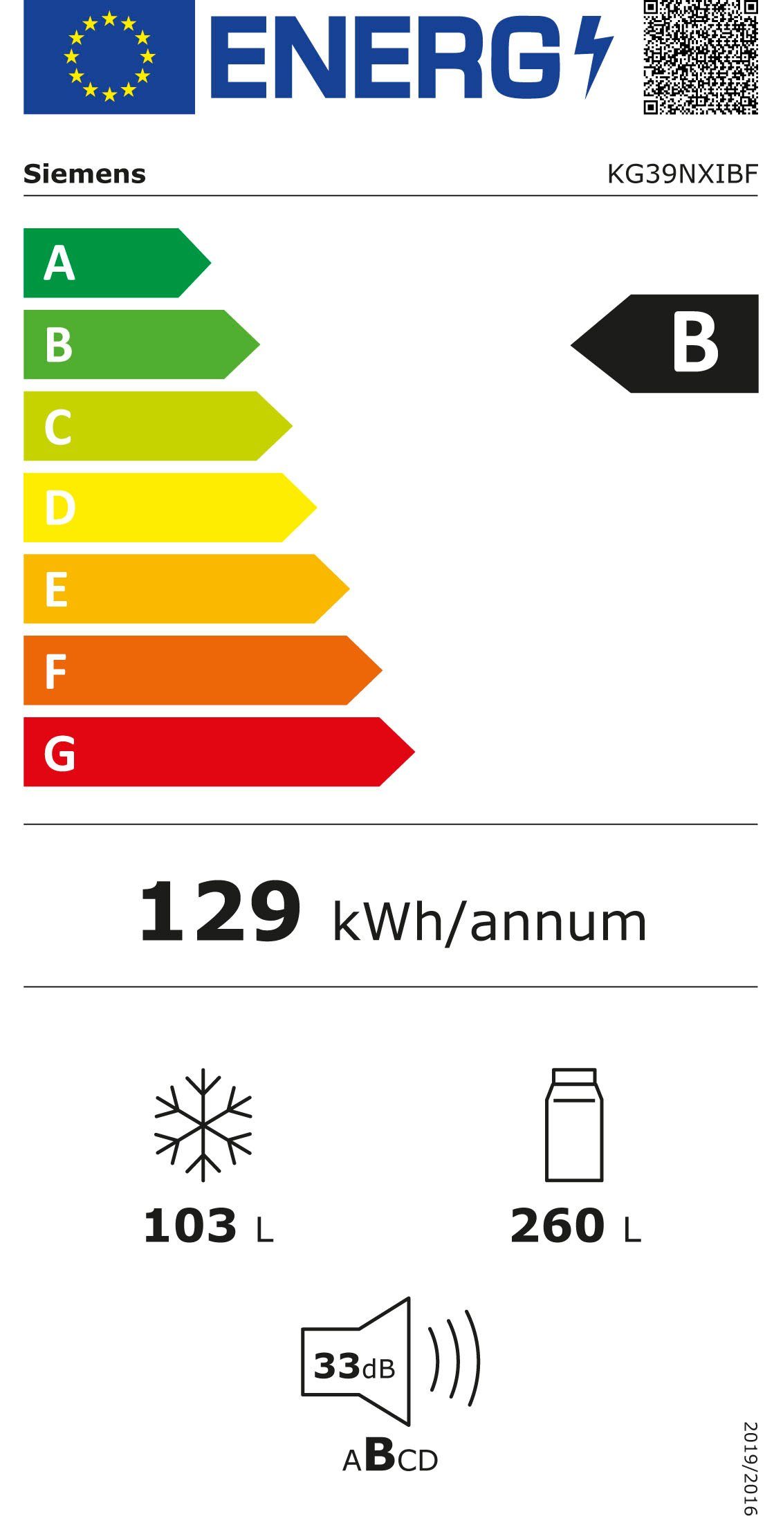 Energieeffizienzklasse: 