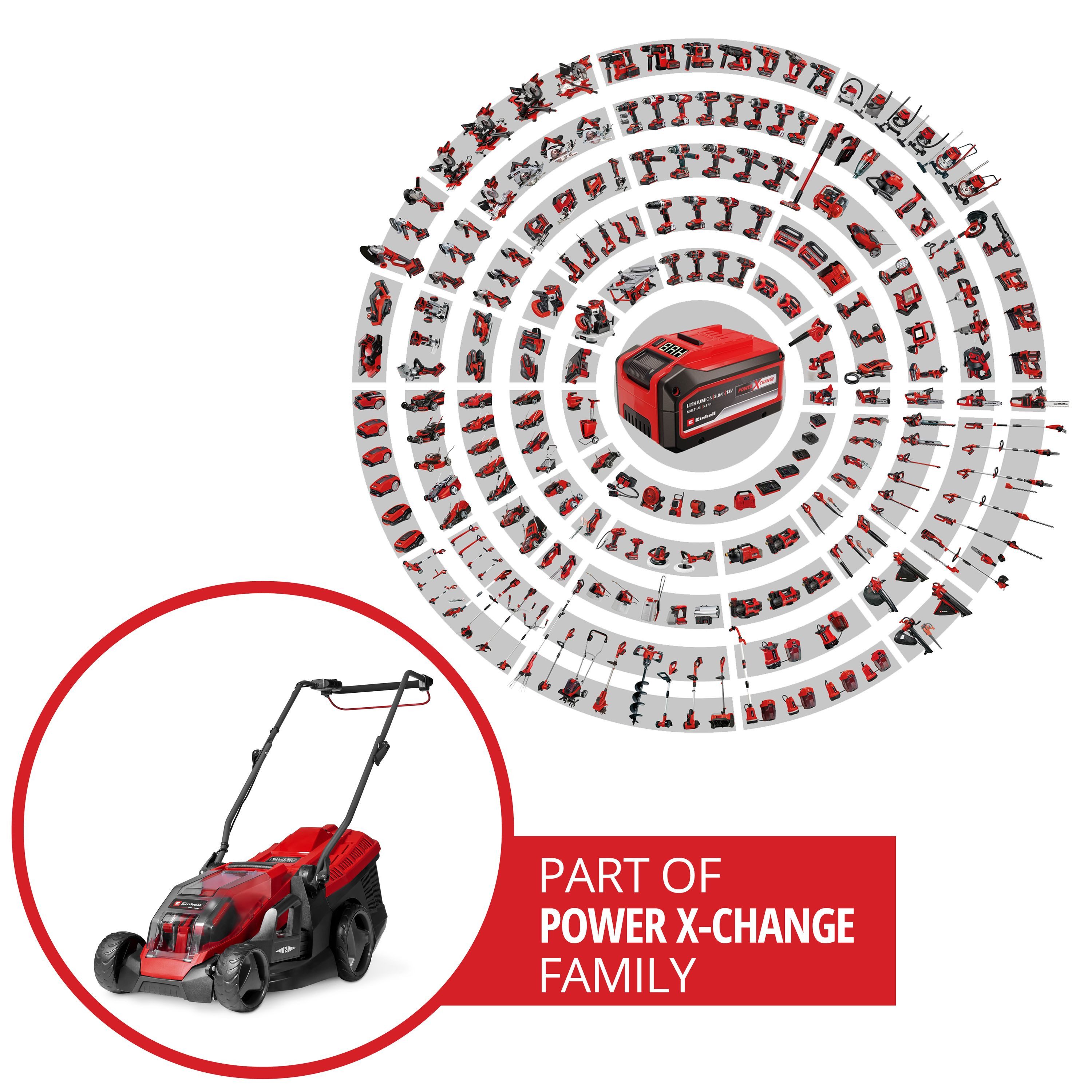 Einhell Akkurasenmäher GE-CM 36/350 Li M Kit