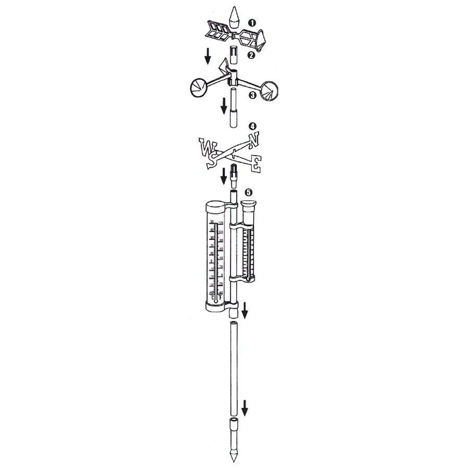 EDCO Garten Wetterstation 145cm Regenmesser Windmesser Thermometer Wetterstation – Bild 2 von 2