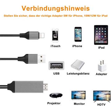 GelldG Lightning auf HDMI Kabel Adapter, Bildschirm Audio & Video Adapter HDMI-Kabel