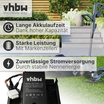 vhbw kompatibel mit Wolf Garten R.S.600, R.S.400 Akku Li-Ion 3000 mAh (25,6 V)