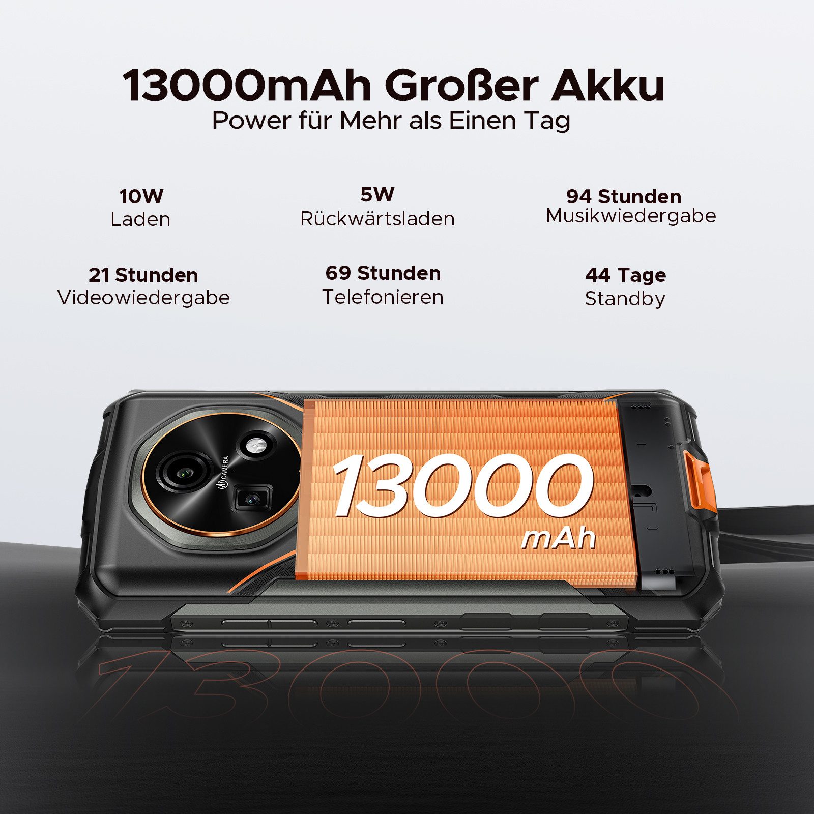DOOGEE Fire 5 Android 15 Outdoor Handy 13000mAh Großer Akku Smartphone (16,7 cm/6.6 Zoll, 64 GB Speicherplatz, 13 MP Kamera, 6.6'' HD+ 90Hz, 13MP + 8MPKamera, 3GB +64GB, NFC/ OTG/ Triple-Slot)