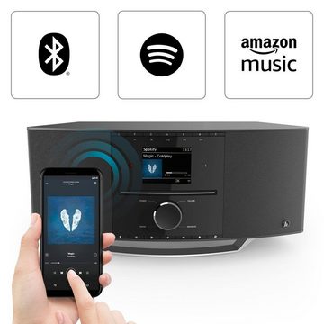 Hama Internetradio Digitalradio m.CD WLAN/Bluetooth Amazon Music DAB DAB+ Digitalradio (DAB) (Digitalradio (DAB), FM-Tuner, Internetradio, 40 W)