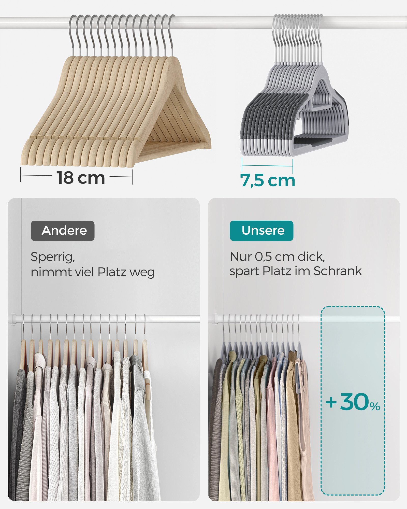 SONGMICS Kleiderbügel aus Kunststoff, rutschfest, (50-tlg), 20er/30er/50er Set, mit 360° drehbarem Haken – Bild 5 von 5