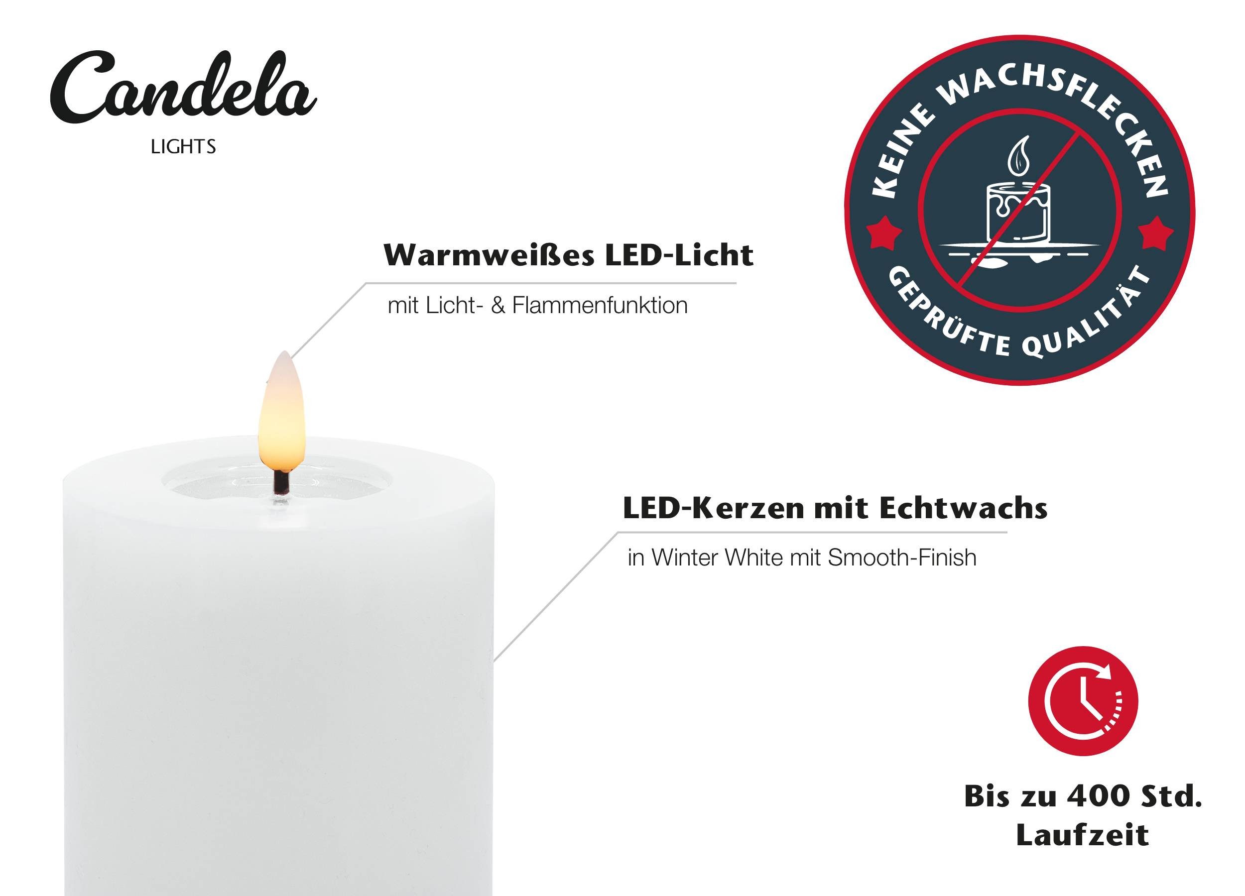 LC Home LED-Kerze Candela Lights LED Kerzen 4er Set Winter glatt Echtwachs (4-tlg)