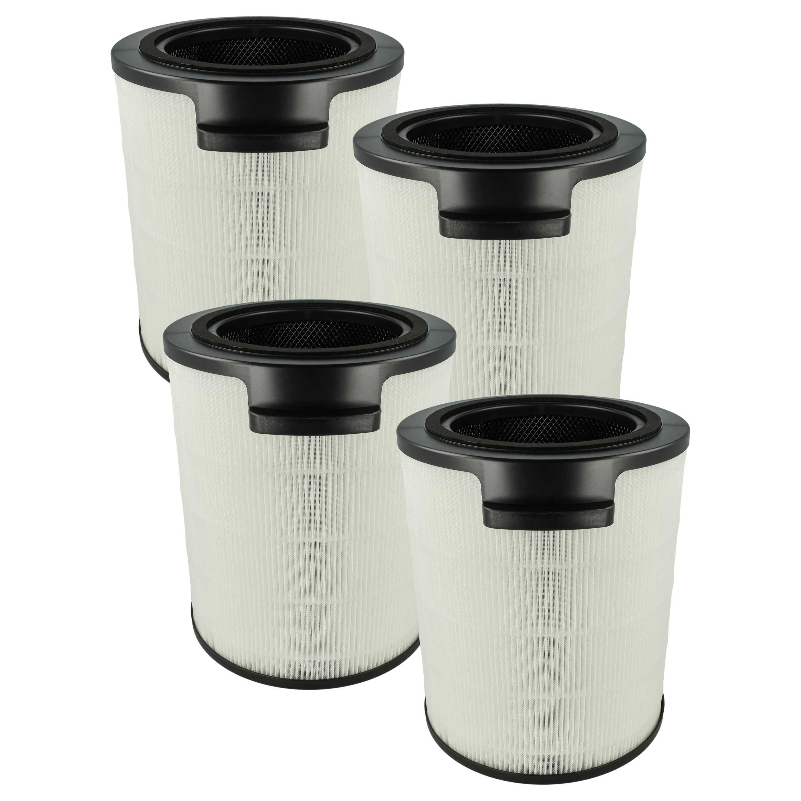 Aktivkohlefilter passend für Philips AMF870, AMF765 Luftreiniger