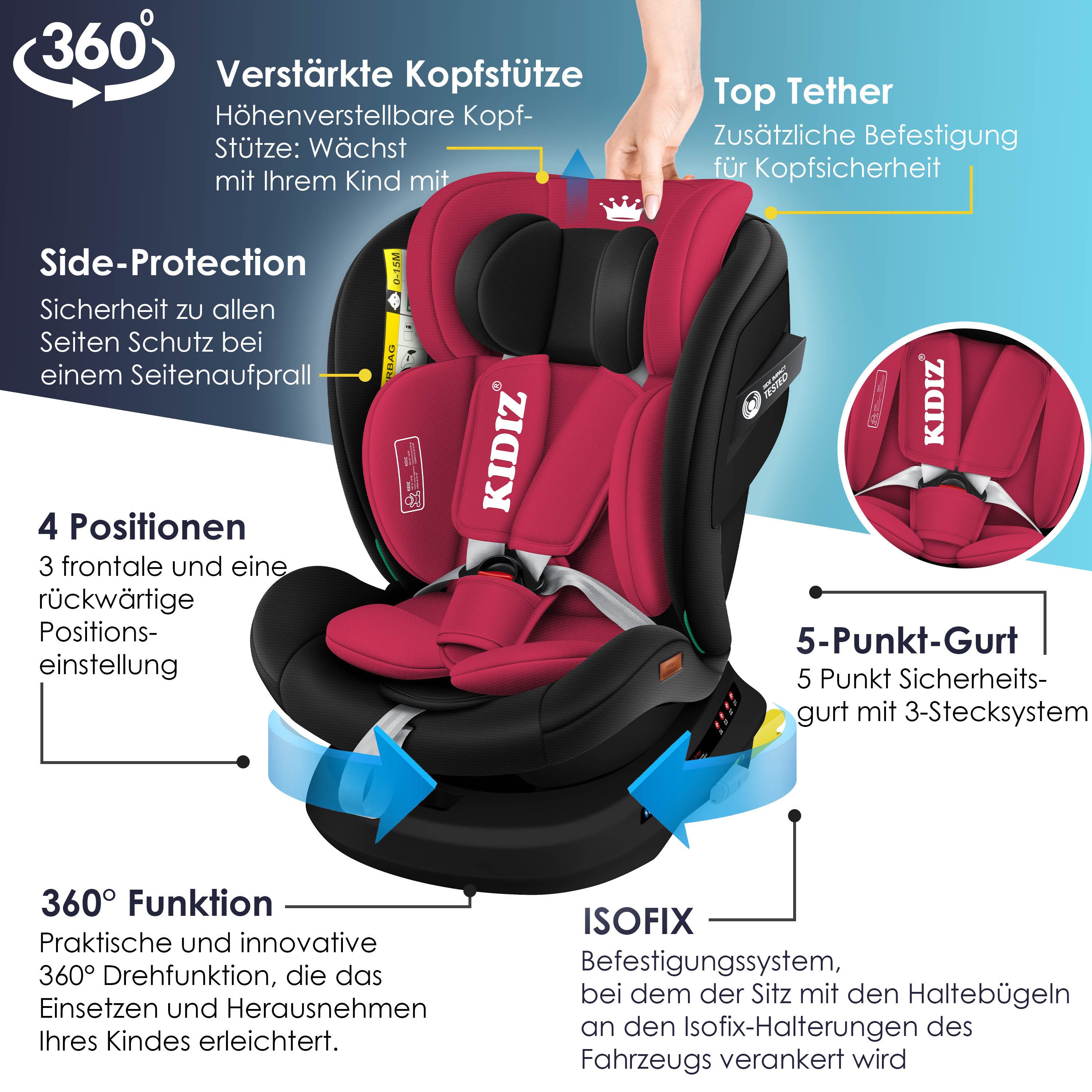 KIDIZ Autokindersitz, Kindersitz Baby Autositz Kinderautositz Isofix Top Tether 360