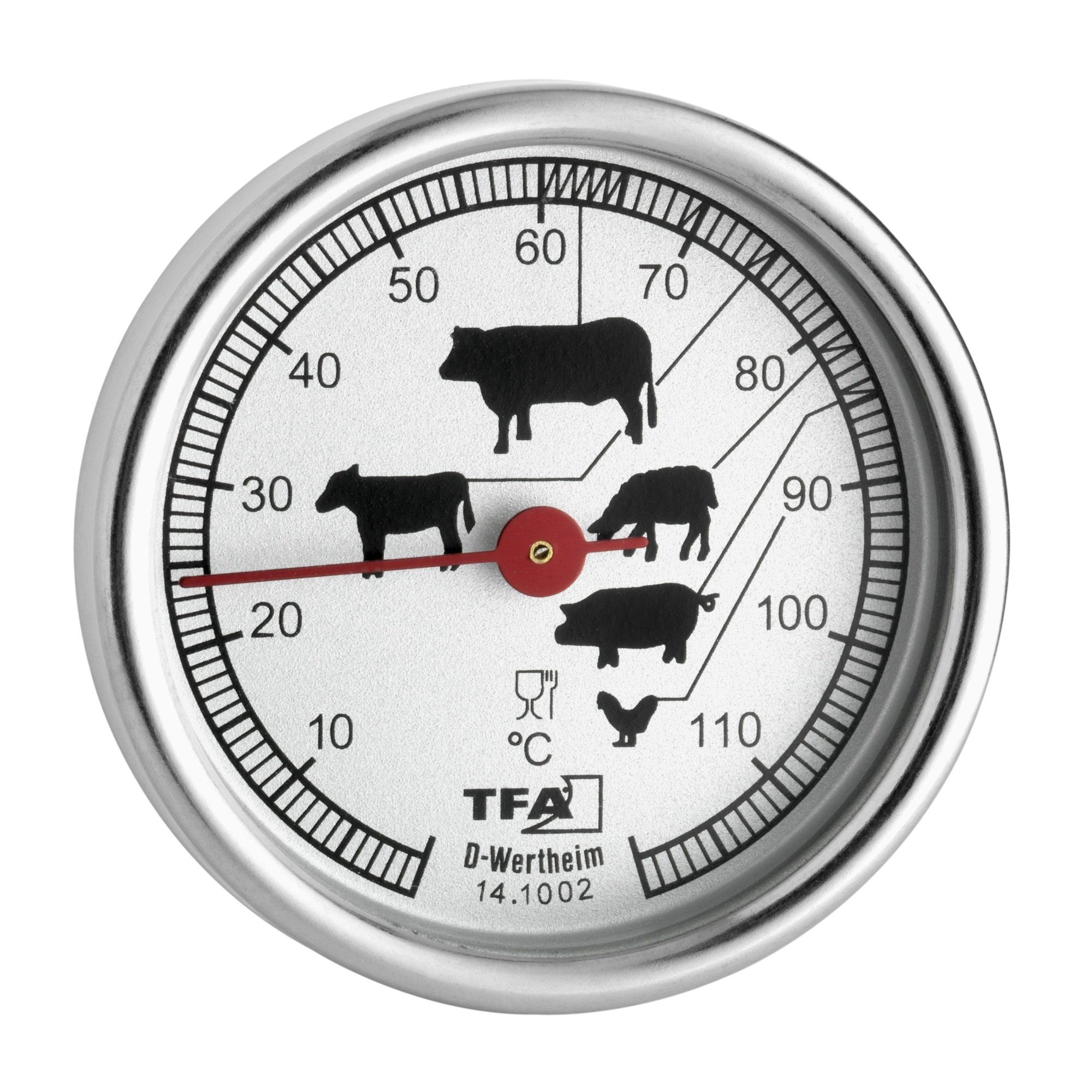 Backofenthermometer