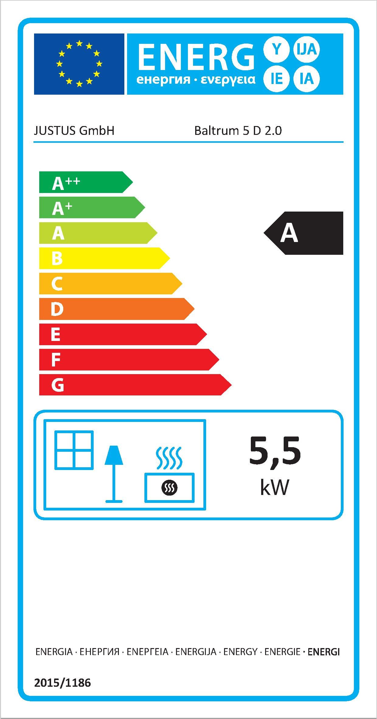 Energieeffizienzklasse: 