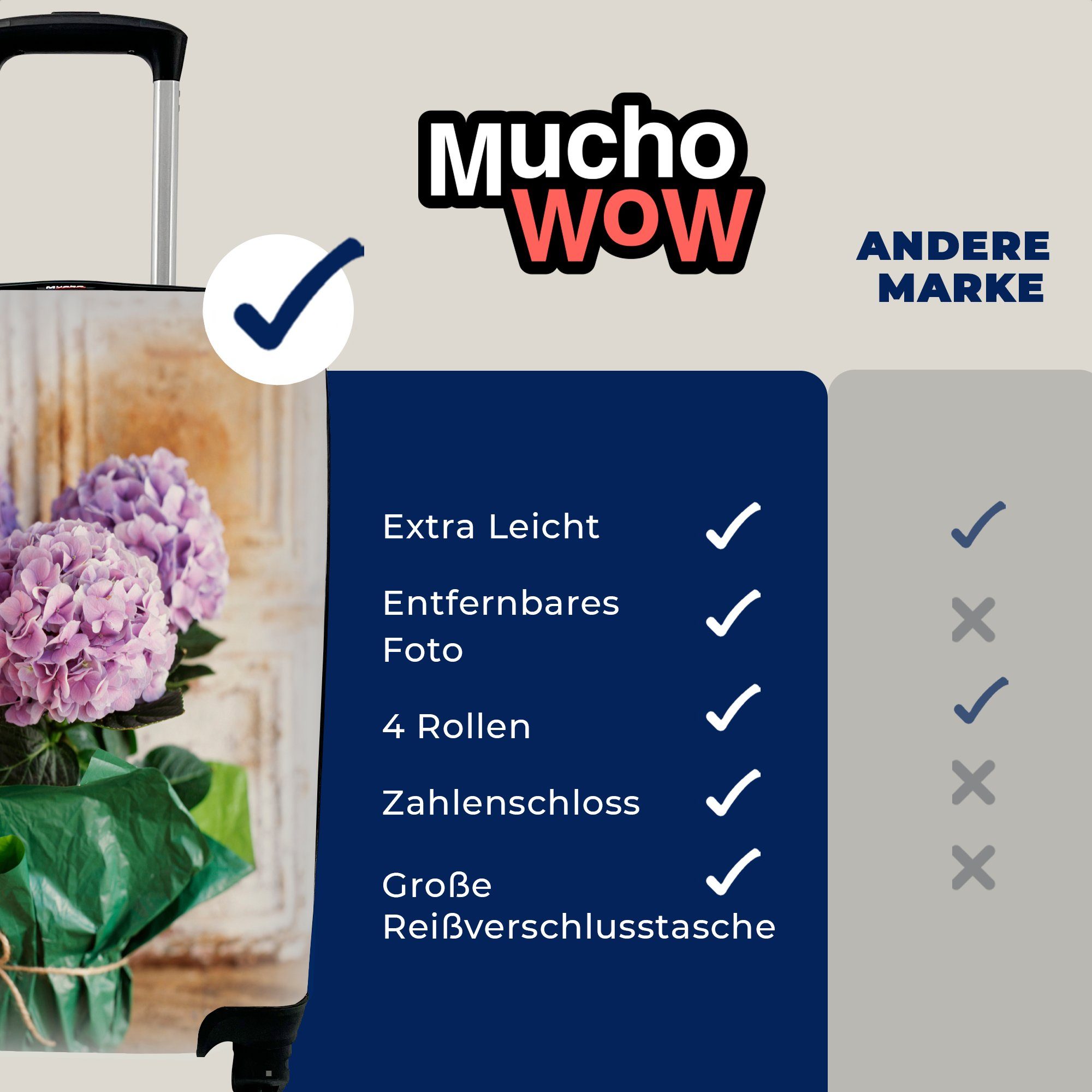 MuchoWow Handgepäckkoffer Hortensienstrauß, 4 Rollen, Reisekoffer Trolley, mit rollen, Reisetasche Handgepäck Ferien, für