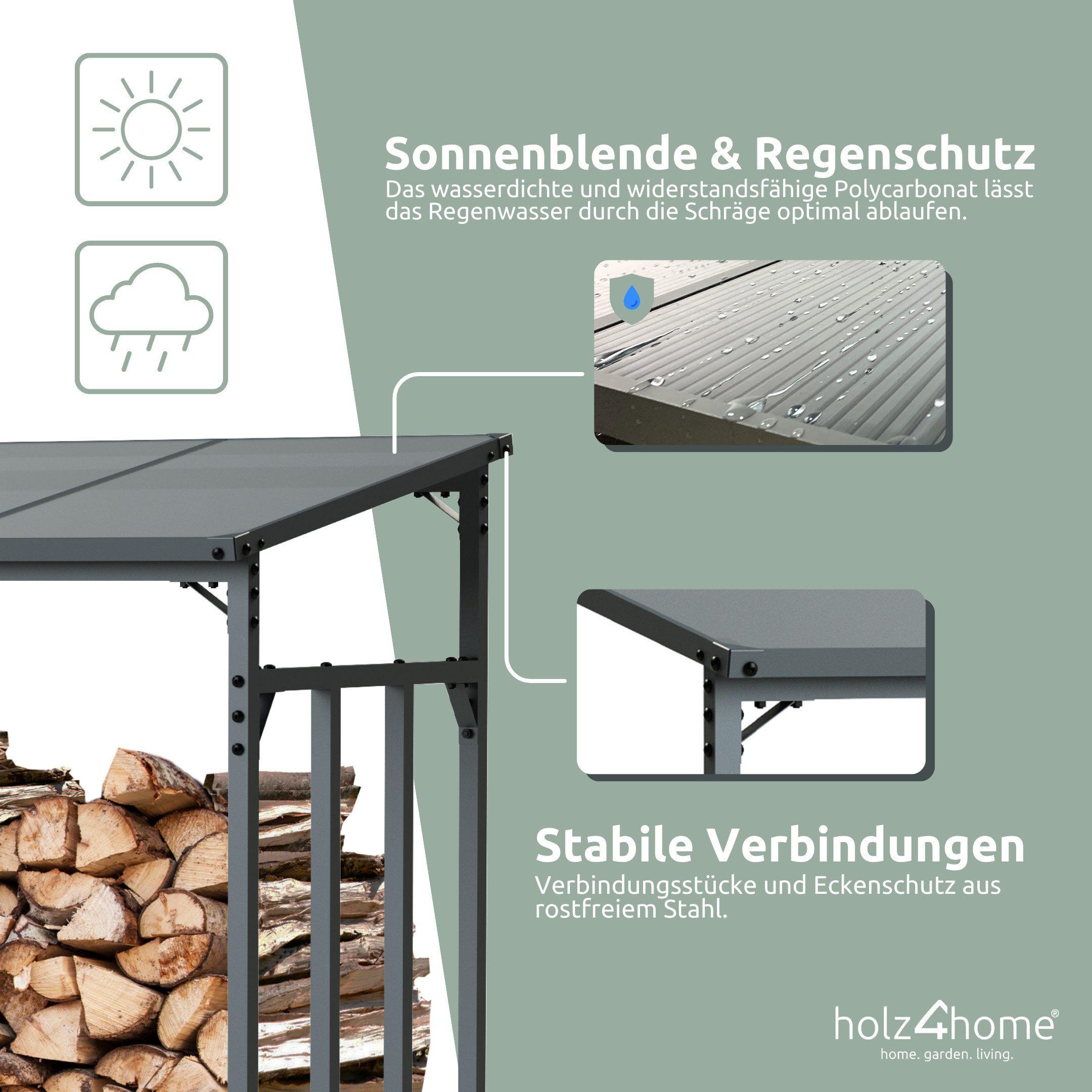 holz4home® Kaminholzregal Holzlager I Brennholzregal I Überdachung als Stapelhilfe für Brennholz, inkl. Plane und Holzhandschuh