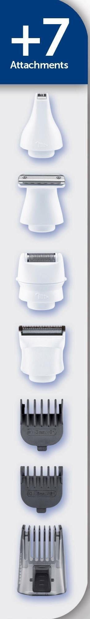 Remington Haar- und Bartschneider PG4000