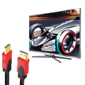 Retoo 4K 1,5M HDMI Kabel 2.0 High Speed Ethernet HDR 2160p 1080p 3D UHD ARC TV-Kabel, HDMI, HDMI, Unterstützt eine hohe Auflösung von bis zu 4K, Kompatibilität, 1,5 M