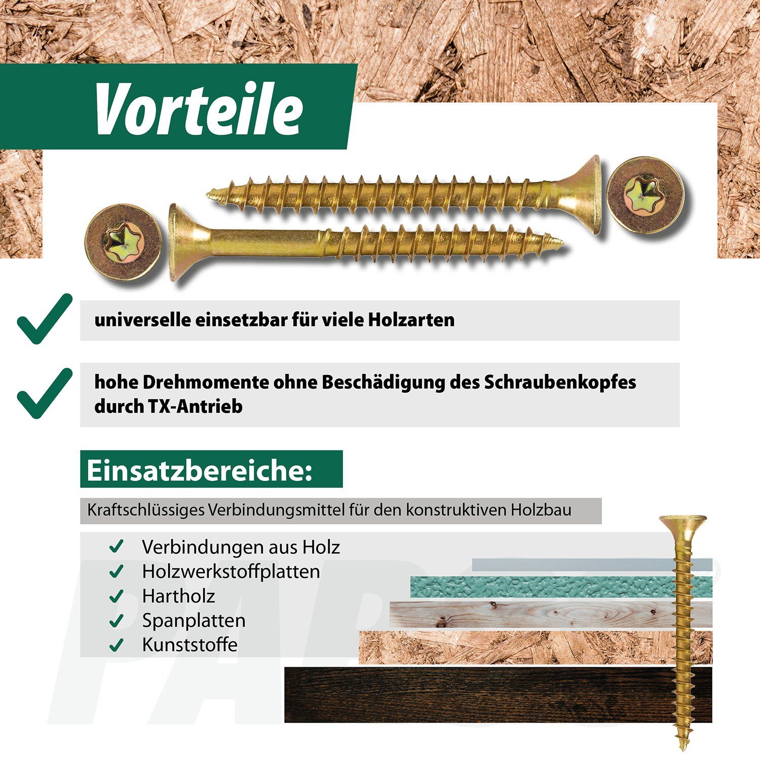 PARCO Schrauben- und Dübel-Set Spanplattenschrauben Sortiment Holzschrauben 1400/4900 Stück, (1400 St), Torx-Antrieb, Rostschutzbeschichtung