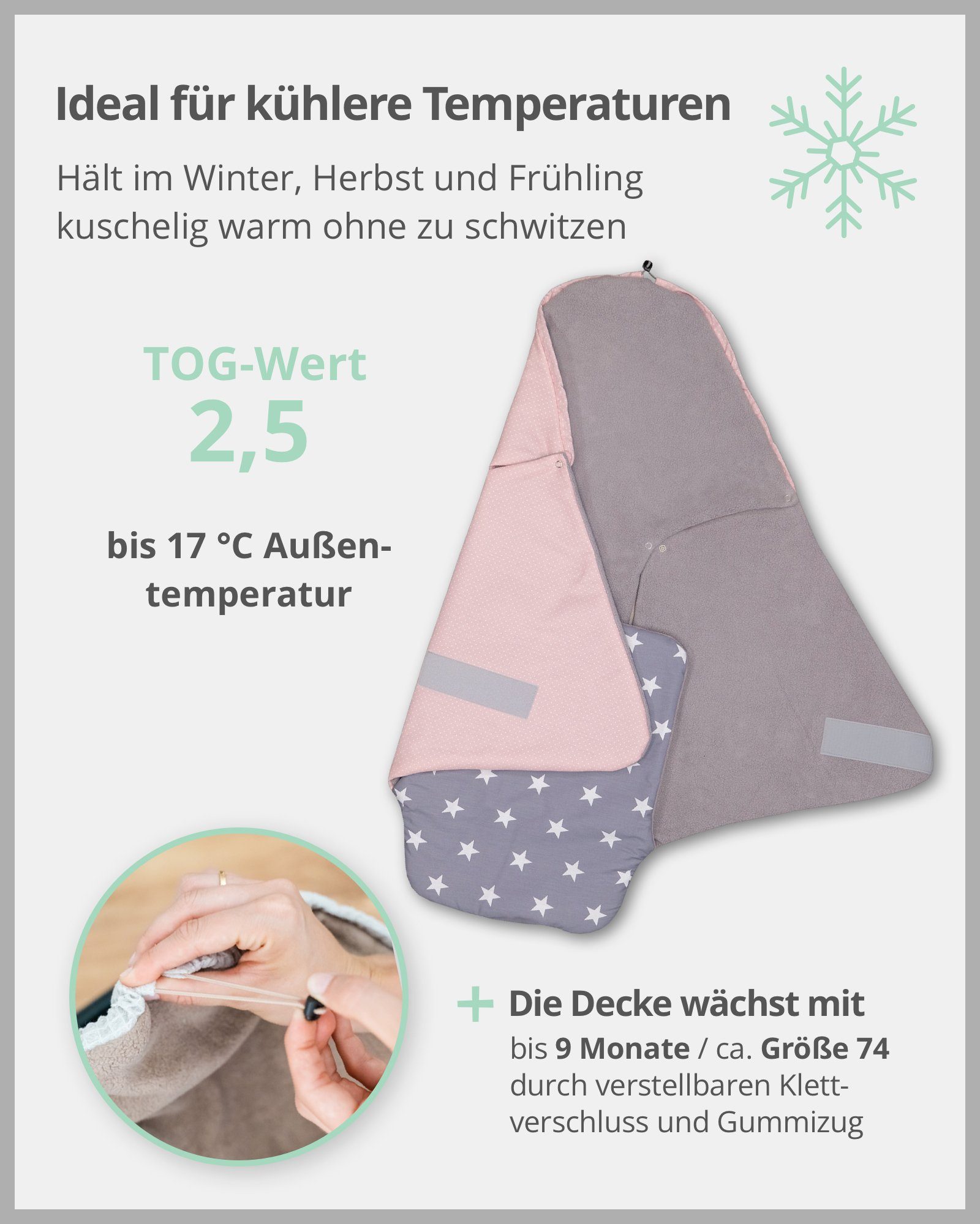 Einschlagdecke Für die Babyschale, ®, EU, Optimal in 2,5 Rosa ULLENBOOM für und Herbst Winter, Frühling, TOG-Wert Made Grau