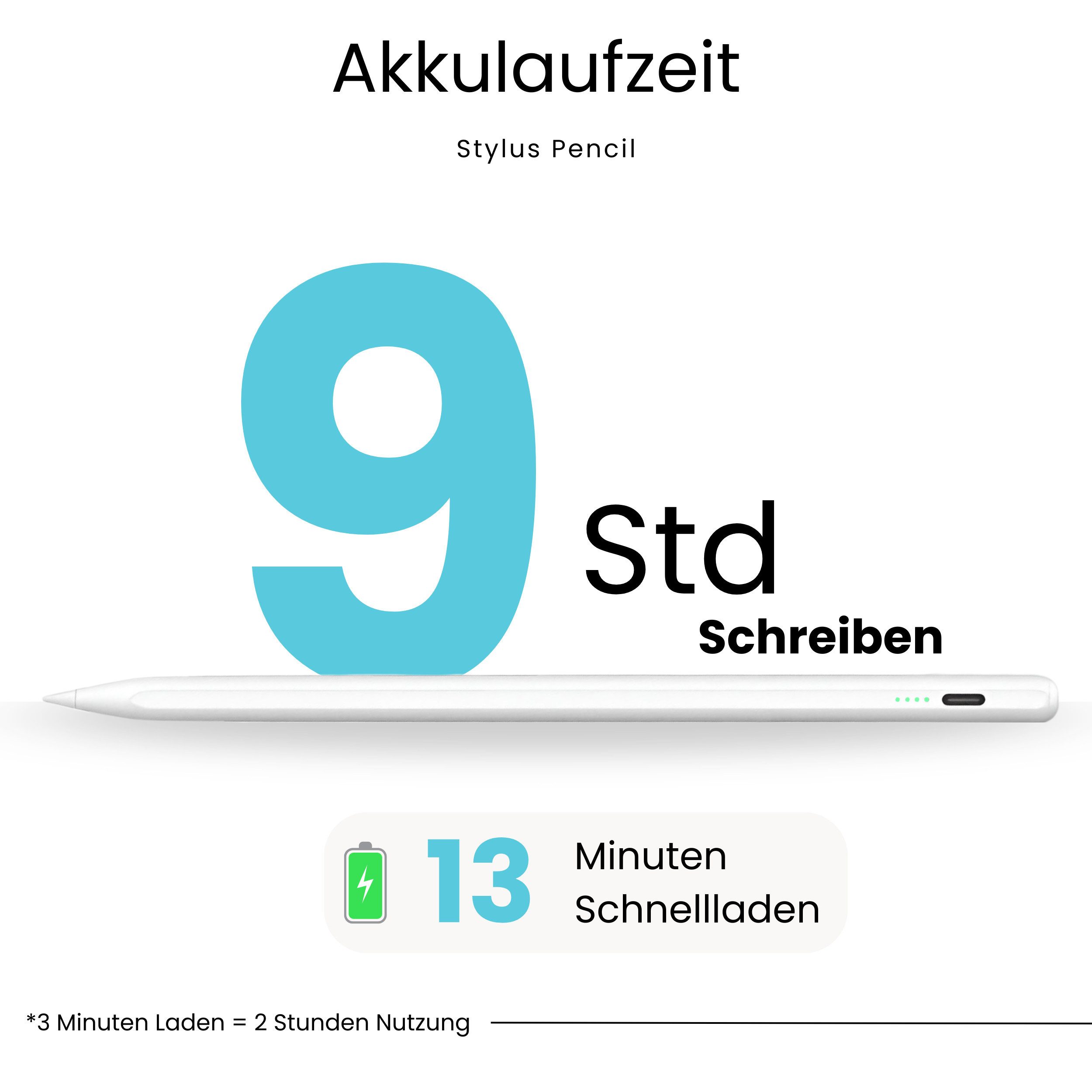 S&T Design Eingabestift Stift für iPad USB-C (2018-2026) Schnellladen für Apple iPads (2018-2026), 1-St., mit 4x iPad Stift Spitzen + Silikon Halterung) Tabletstift Stylus Pencil 2. Gen Pen USB-C Schnellladen Palm Rejection