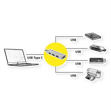 ROLINE GOLD USB 3.2 Gen 1 Hub, 4fach, Typ C Anschlusskabel Computer-Adapter, 10.0 cm