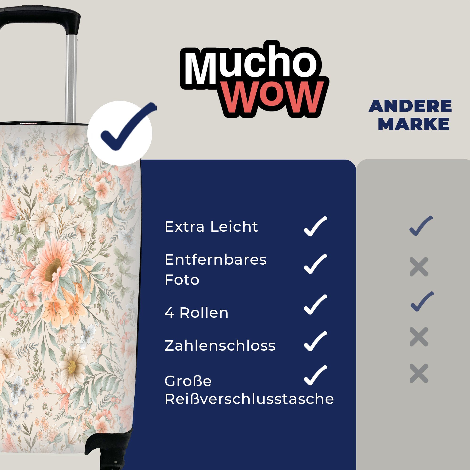 MuchoWow Handgepäckkoffer rollen, - Reisetasche 4 Handgepäck mit Blumen Ferien, Pastell, Blätter Reisekoffer Rollen, Trolley, für 