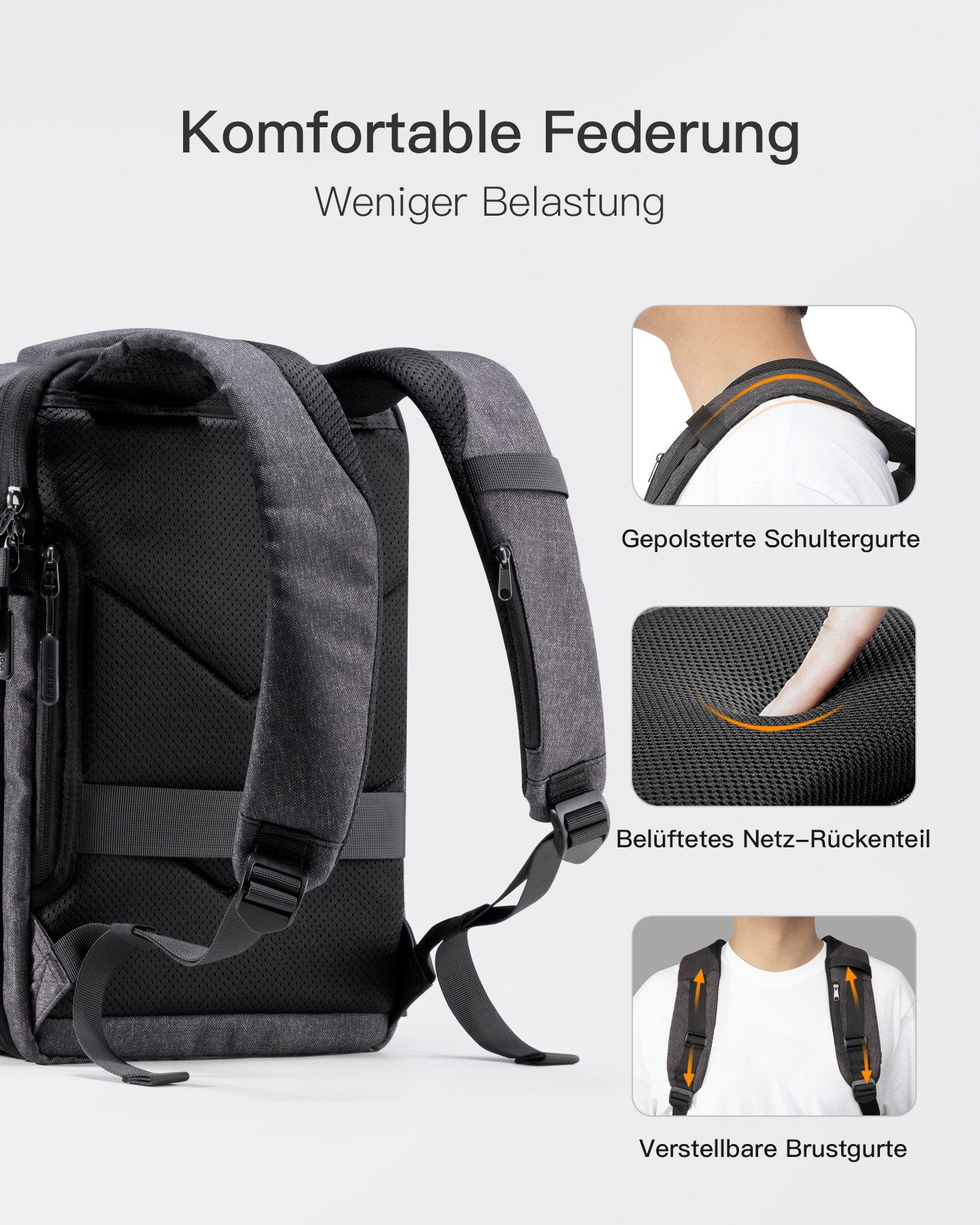 Inateck Reiserucksack 17-20L Ryanair Handgepäck Rucksack 40x20x25cm Laptoprucksack