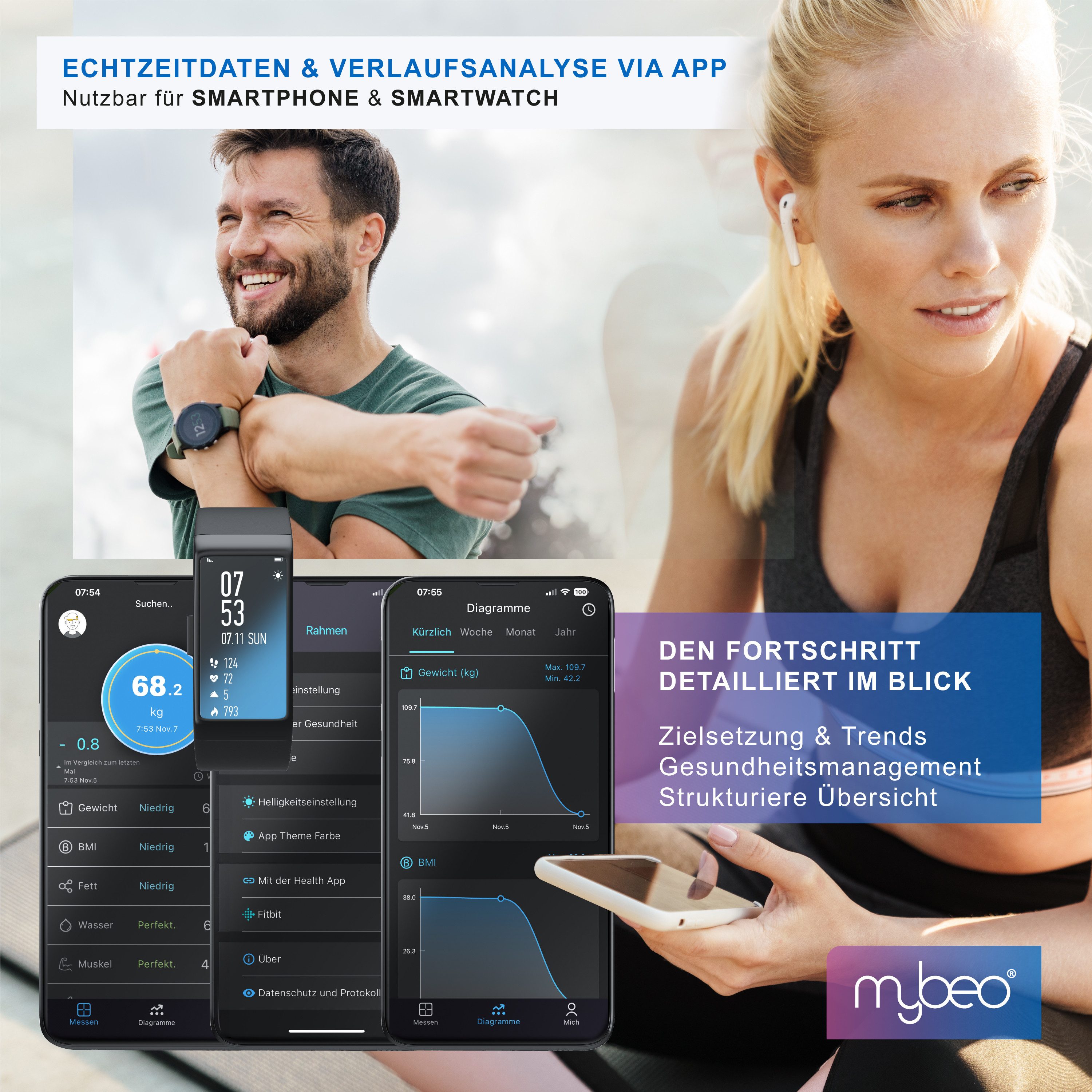 MyBeo Körper-Analyse-Waage Digitale Bluetooth Körperfettwaage, Diagnosewaage mit App-Steuerung, 1-tlg., Multifunktionswaage, BMI, Körperfett, Wasser & Muskelanteil, 5-180 kg