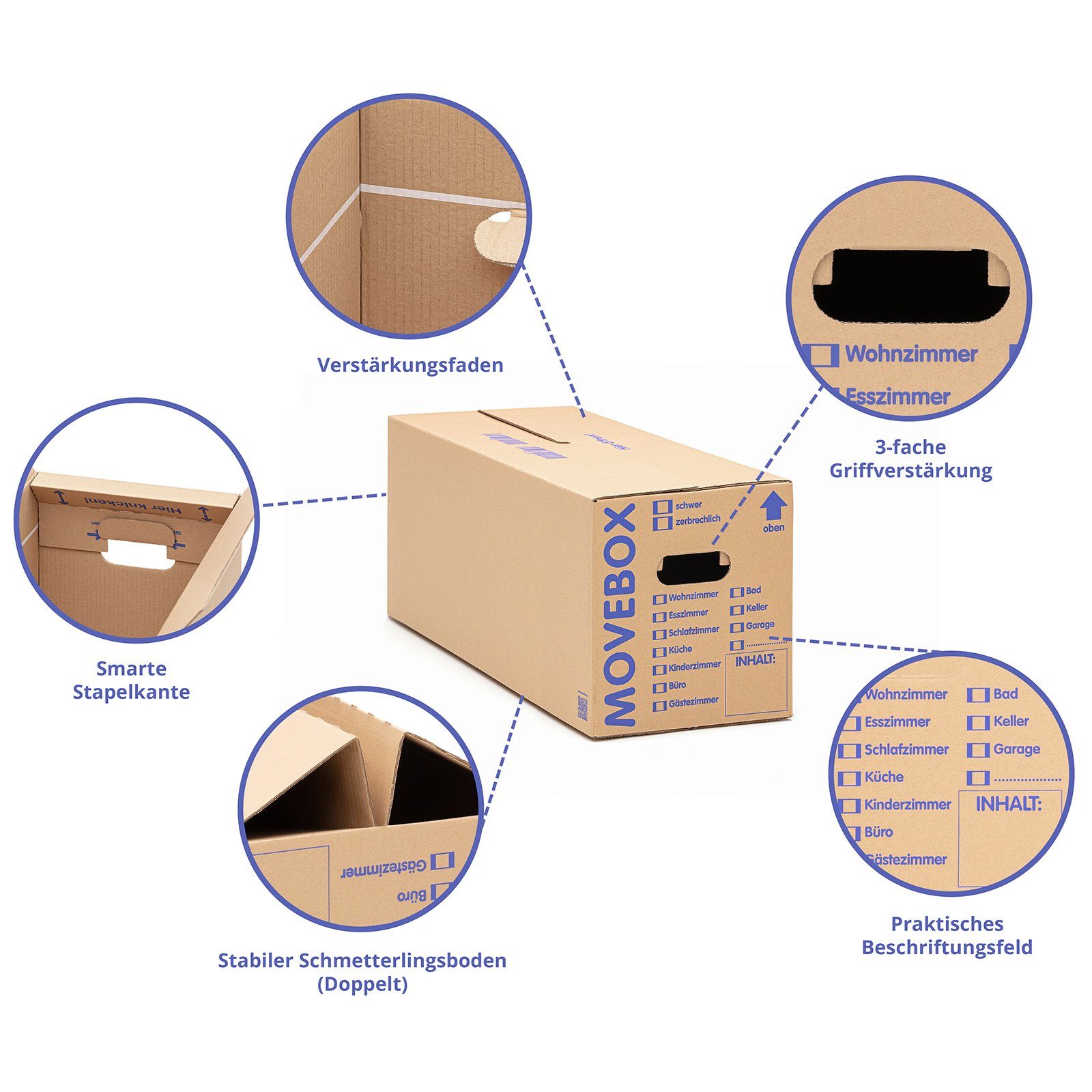 KK Verpackungen Aufbewahrungsbox (Komplett-Set, Kartons Packseide Luftpolsterfolie Klebeband Braun Decken), Umzugsset für 2-3 Zimmer Wohnung – Bild 4 von 5