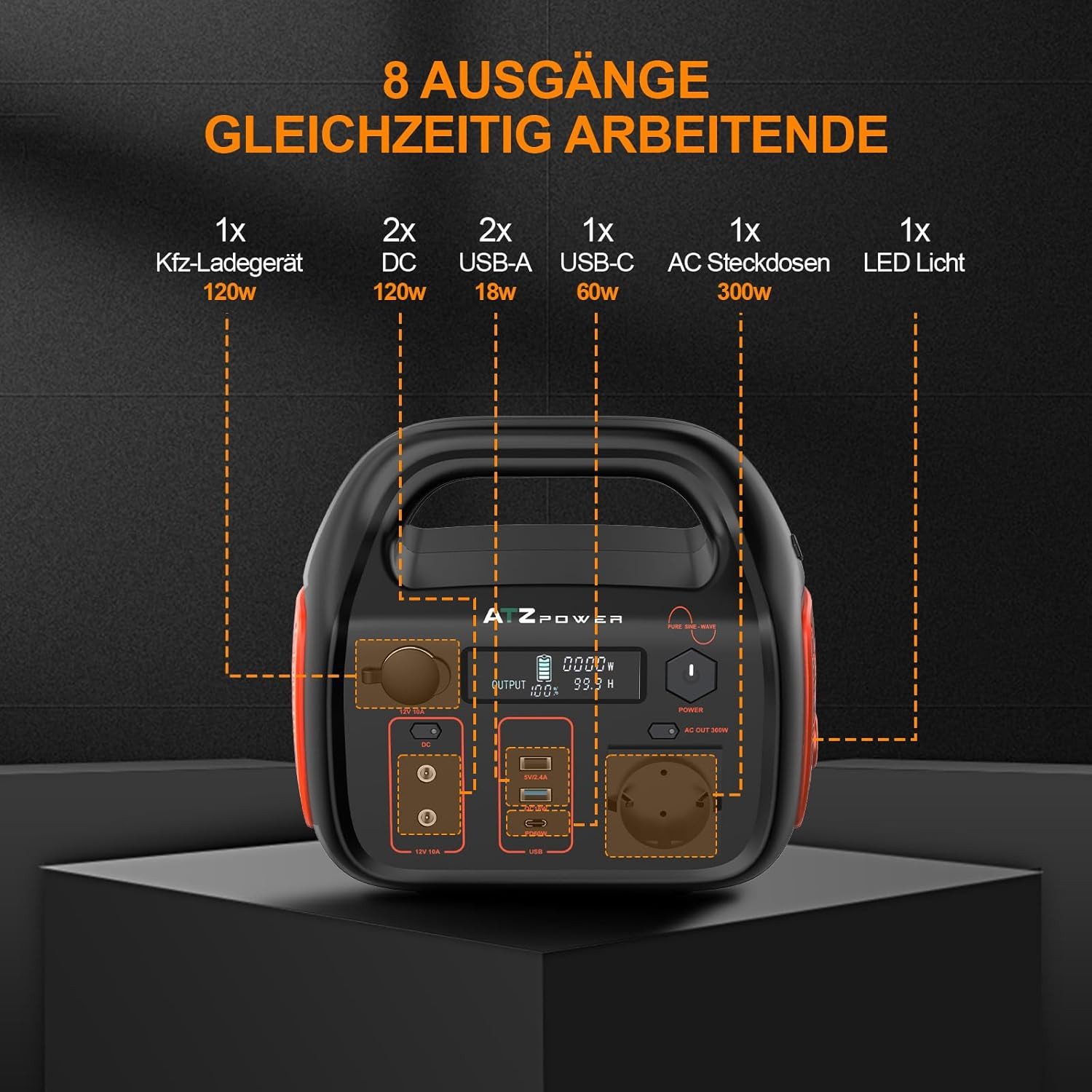 ATZ Power PYS-PEP-E00300 Power Station 296Wh, 300W Output, USB-C & Solar Charging PS-296Wh (12V - 28V), Portable Power Station 296Wh Battery, USB-C, Solar Charging, LED Light 3.6 kg