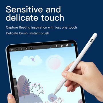 GreenHec Eingabestift iPad Stift Stylus Pen 5min Laden Buletooth Universal IPad und Tablet 8h Akku - Zeichnen Schreiben Malen