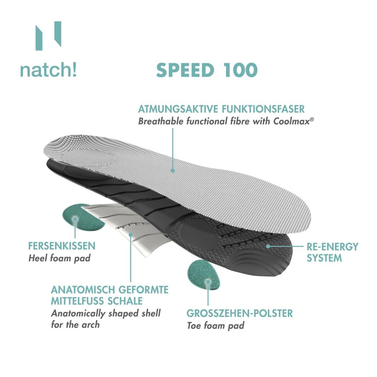 Fußbett leichte und 100 - Freizeitsportler für anatomisch Fußbetteinlage geformte, Natch! Ausdauerläufer, ambitionierte Triathleten SPEED