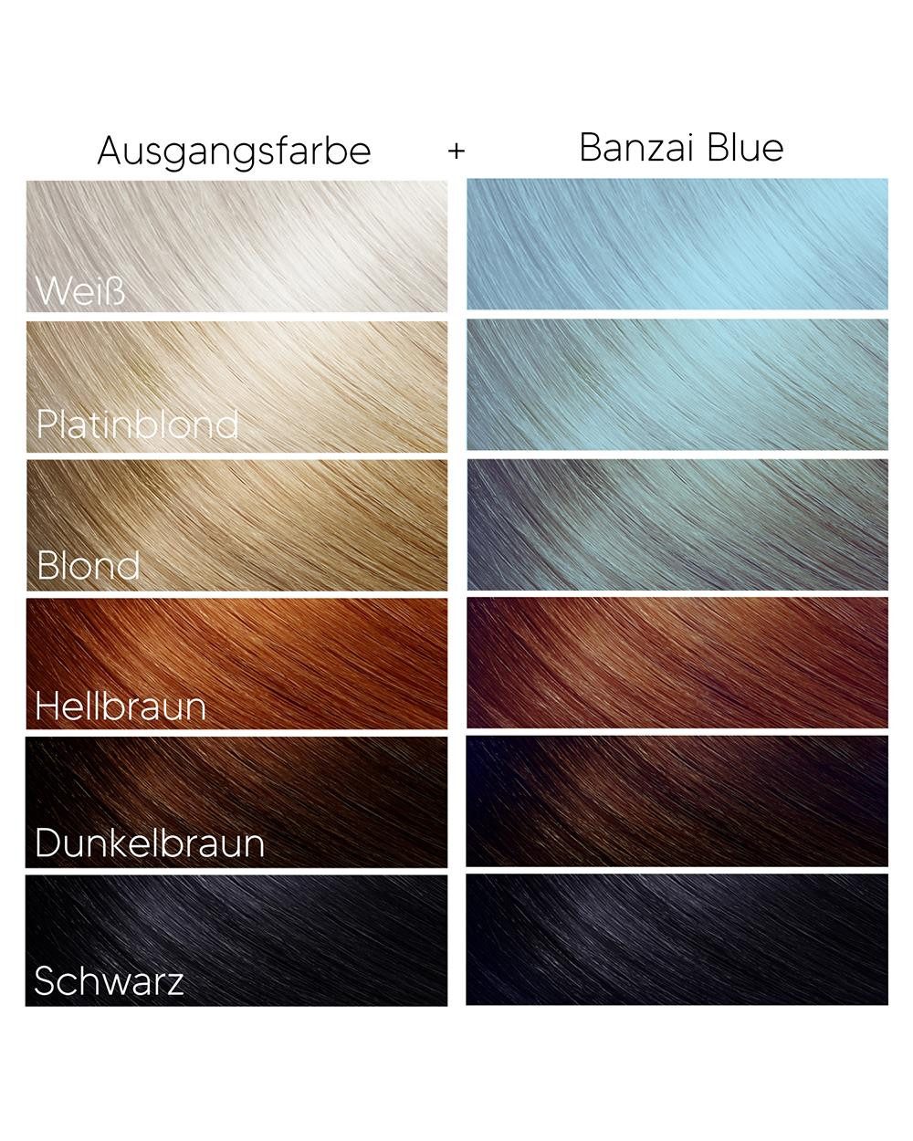 Haartönung Headshot Haartönung vegane Haarfarbe Banzai Blue (150 ml), Packung, Chemikalien