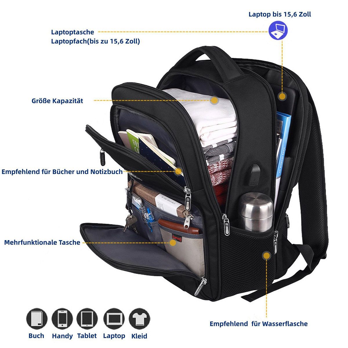 XDeer Laptoprucksack Laptop Rucksack mit USB-Ladebuchse und Laptopfach, Anti-Diebstahl Schulrucksack Rucksäcke Herren Damen Jungen